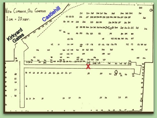 kirkyardmaplower_thomaakirkland