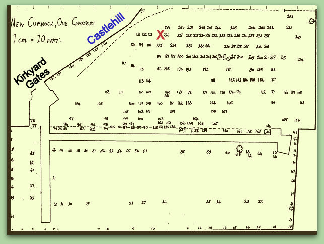 kirkyardmaplowertemplate