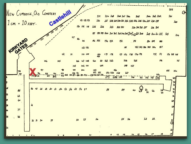 mapkirkyard_lower_andrewstirling