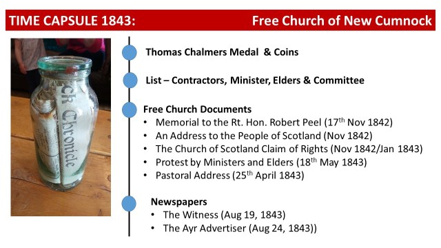 1843_Capsule contents